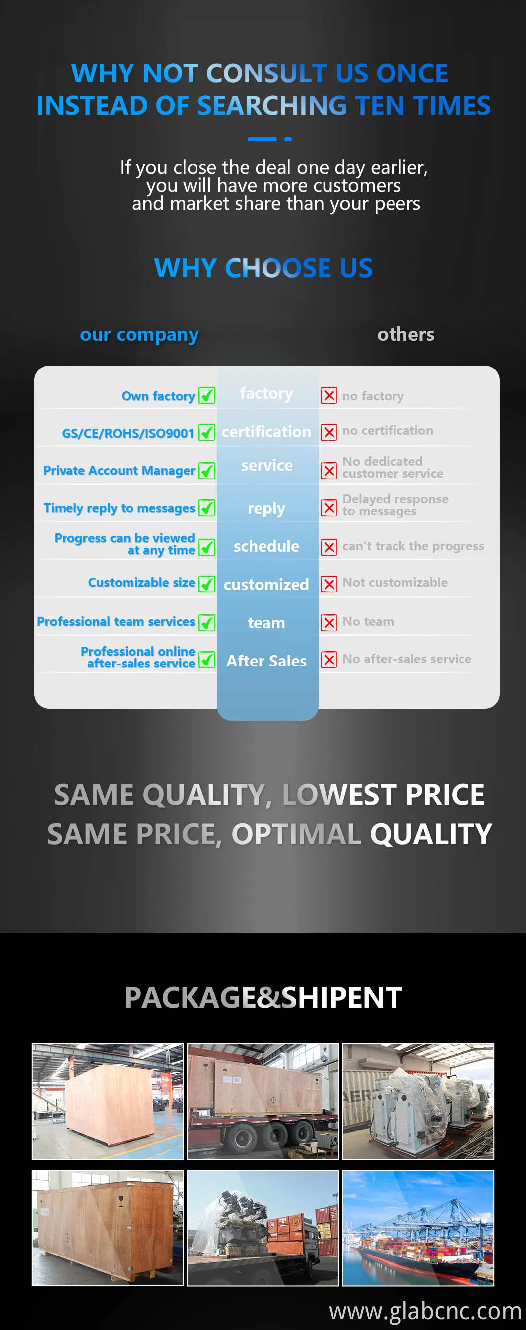 High-Precision Vertical Machining Center, High-Rigidity 3/4/5 Axis Vmc1160 Metal Cutting CNC Machine Tool